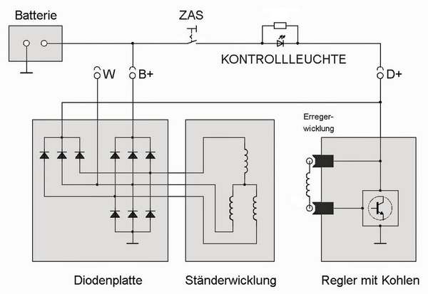 Elektrik_Lichtmaschine_Schaltbild.jpg